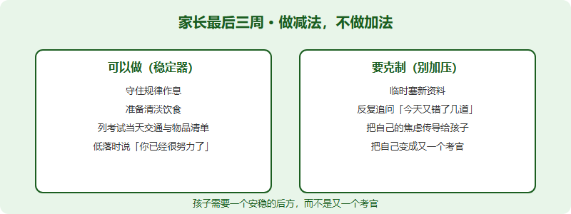 家长在最后三周该做与该克制的事:做减法不做加法