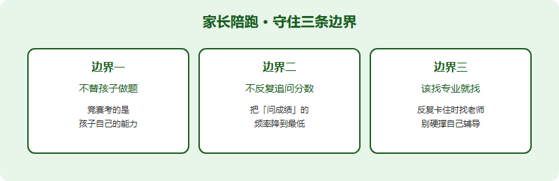 家长陪跑的三条边界:不替孩子做题、不反复追问分数、该找专业帮助时果断找