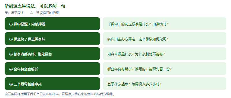 五种需要追问的说法与对应问题:一、押中原题或内部押题,追问押中的判定标准是什么、由谁核对;二、保金奖或保进国家队,追问评分与名次不由任何机构控制这句话如何兑现;三、独家内部资料别处没有,追问内容来源是什么;四、全年份全套解析,追问哪些年份有解析、由谁撰写、能否先看样例;五、三个月零基础冲奖,追问这个时长基于什么样的起点与每周投入